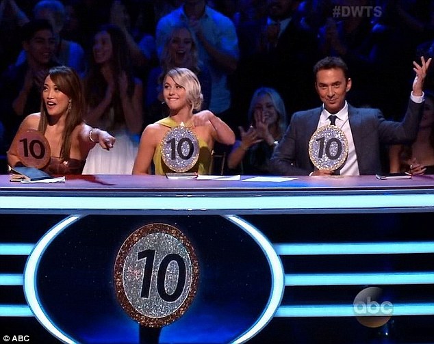 Image result for DWTS 10 score